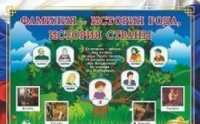 Плакат "Фамилия - история рода, история страны": Формат А3