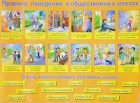 Обучающий плакат "Правила поведения в общественных местах"