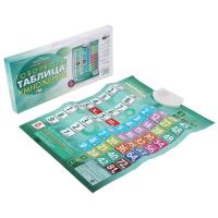 Звуковой плакат "Говорящая Таблица Умножения"