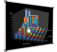 Интерактивная доска Proptimax 71” (10 касаний)